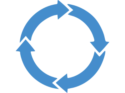 lifecycle